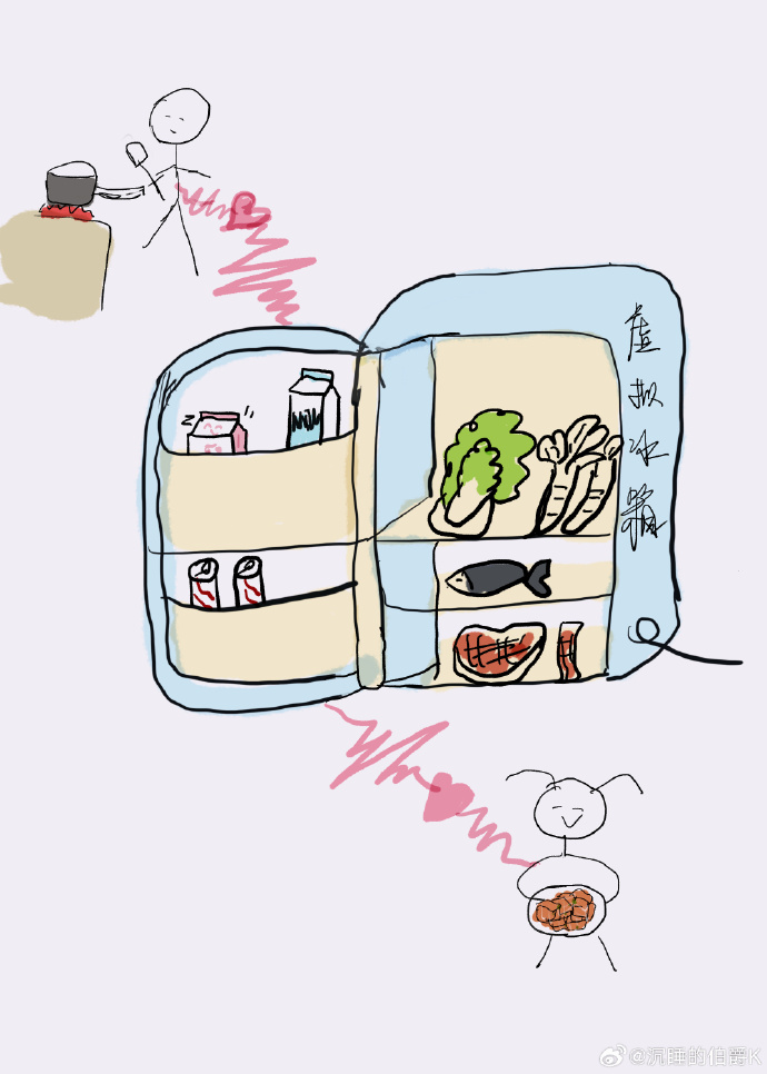 冰箱仿真模型