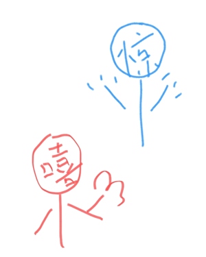 小说遗书霍