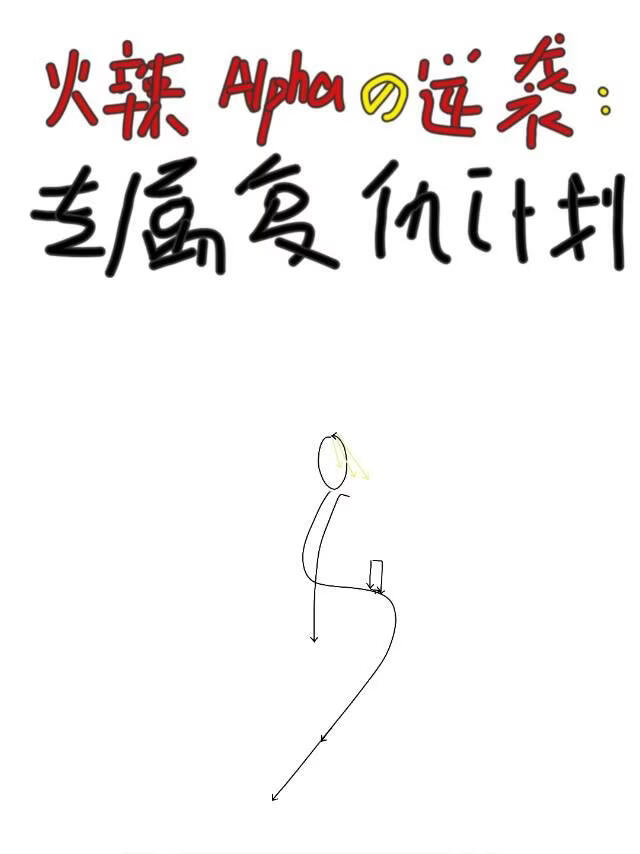 火辣Alpha的逆袭：专属复仇计划
