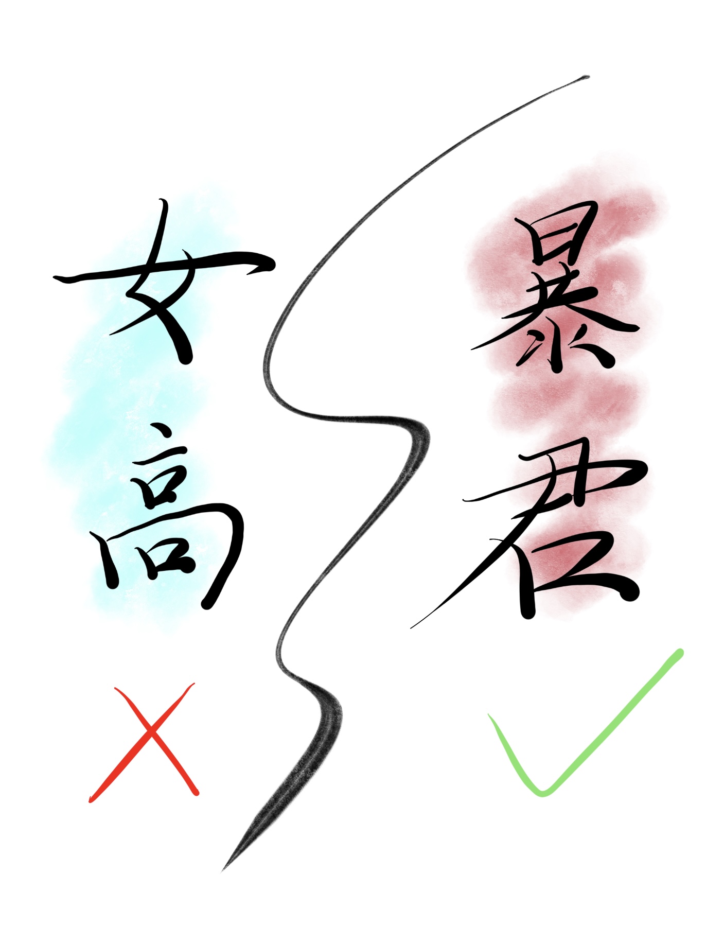 绑定国运系统后女高变暴君