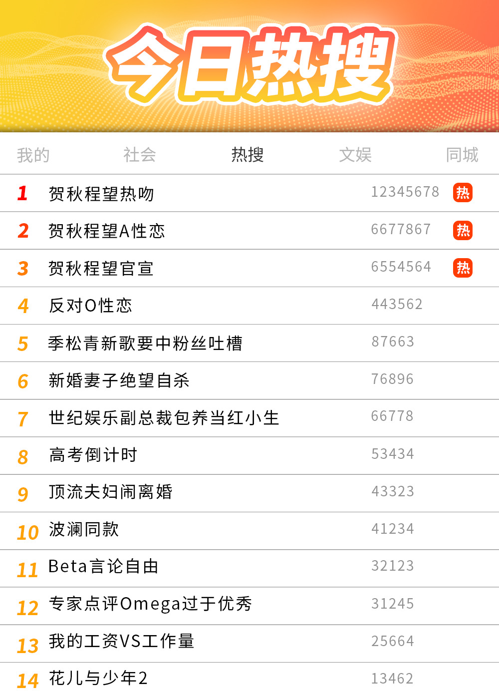 影帝攻略手册